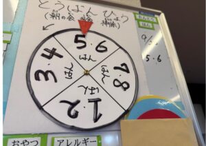 学童保育の夏休み「業務確認と役割分担」