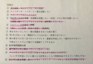 改善リスト