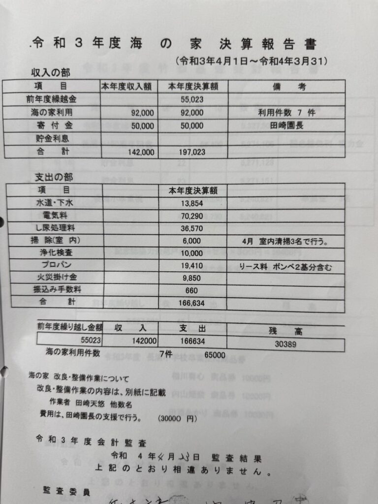KINKONYA R3決算
